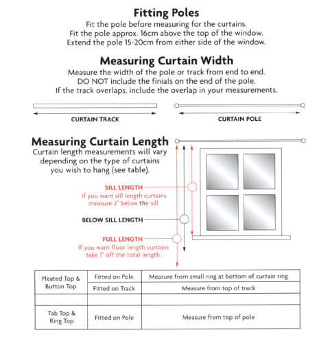 how to measure for curtains