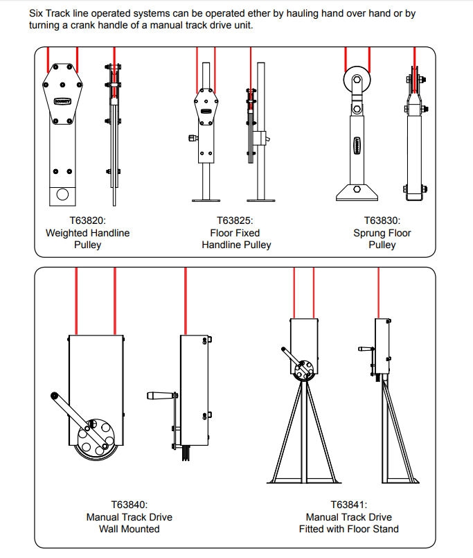 Cord Operation Mechanisms